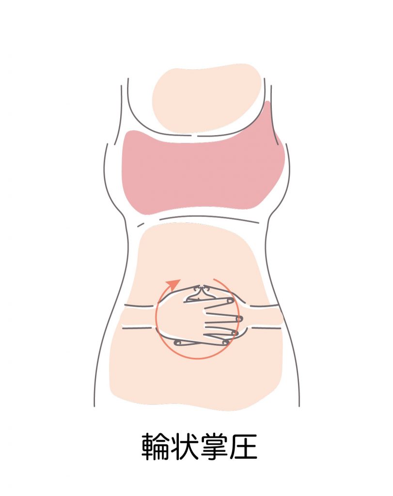 お腹のセルフ指圧で自律神経を整え 胃腸を元気に 相模大野 つむぐ指圧治療室 指圧マッサージ マインドフルネス瞑想 トークセン