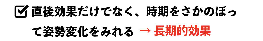 直後効果だけでなく、時期をさかのぼって姿勢変化をみれる → 長期的効果