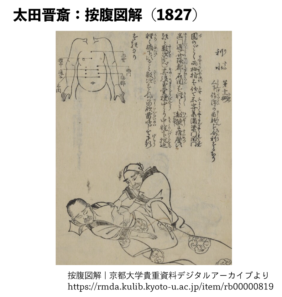 太田晋斎：按腹図解（1827）